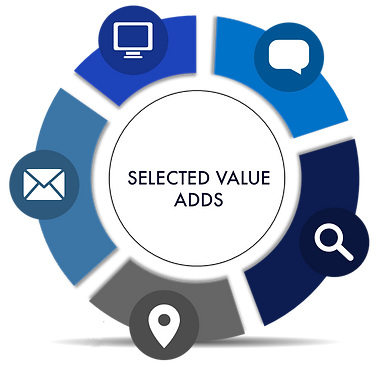 Value Adds Center